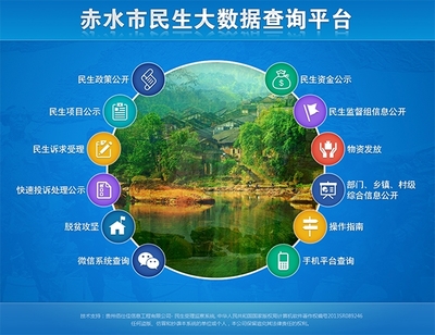 貴州佰仕佳信息工程 紀檢監(jiān)察大數(shù)據(jù)的創(chuàng)新應用與卓越服務